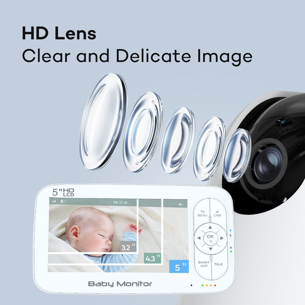 5-дюймовый 2-мегапиксельный 10 – обзор и цена Baby Nursery Camera