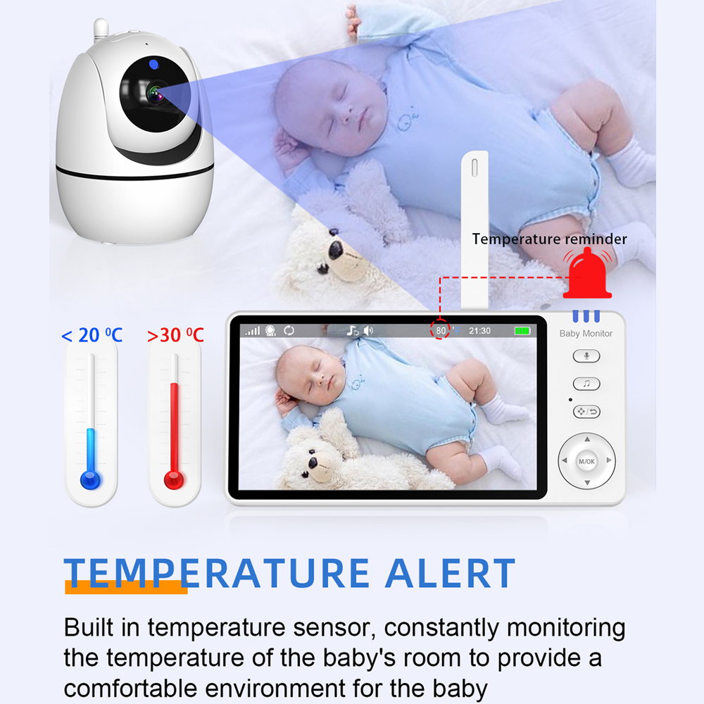 Видеоняня с камерой и аудио, 5 – обзор и цена Baby Nursery Camera